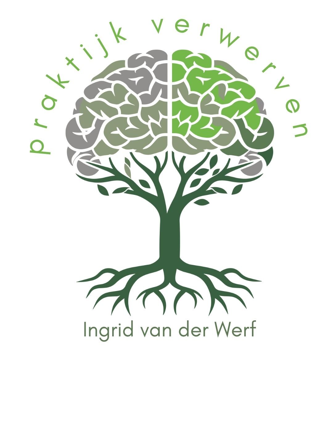 Praktijk Verwerven